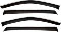 Chromex 63046 Haval Jolion 2021-2024 черный